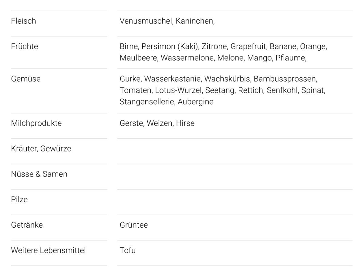 02_kuehlende-erfrischende-lebensmittel